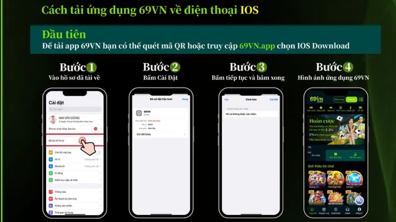 Đánh giá chi tiết App 69vn